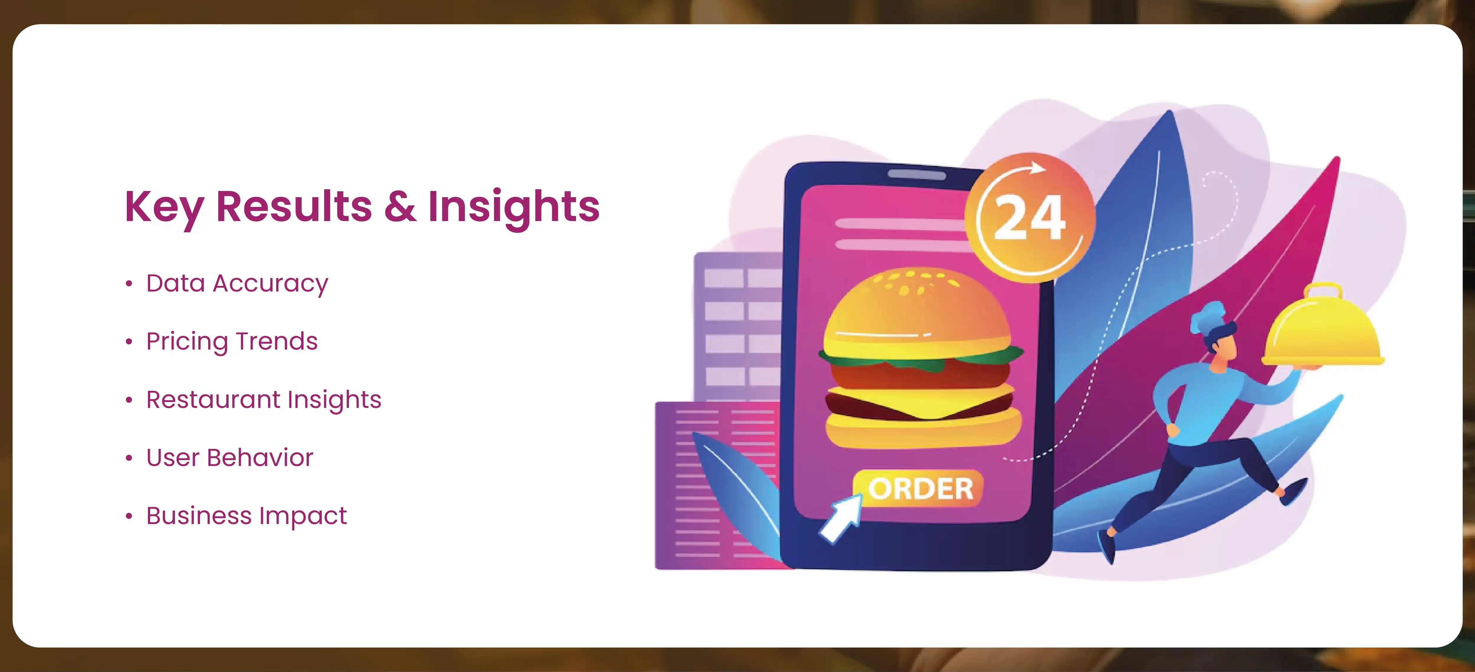 Navratri Mega Sale Price Tracking